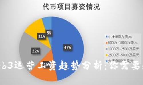 2023年Web3运营工资趋势分析：你需要知道的一切