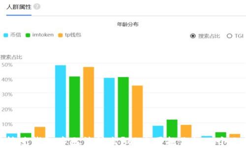 
USDT转进钱包后无法转出？解决困扰你的几个小技巧！