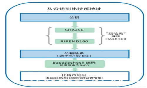 最新比特币电子钱包下载指南：安全、便捷、与时俱进