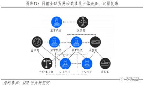 如何在imToken中创建新的钱包：一步步指南