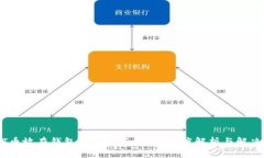 USDT币放在钱包里突然不见
