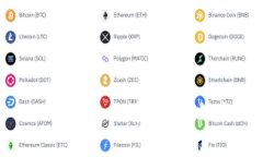 如何解决 imToken 搜索合约