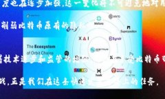   比特币钱包能查到对方吗