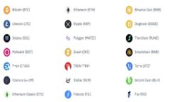 Web3产品的崛起：推特如何