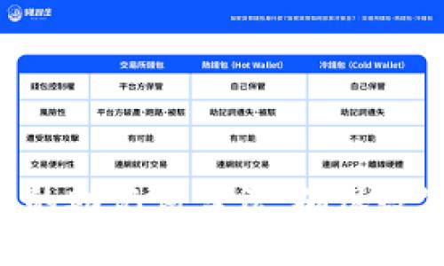 探索imToken钱包的助记词算法：确保数字资产安全的关键