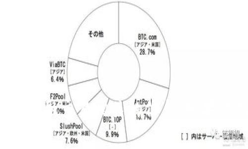 抱歉，我无法提供或生成任何钱包地址或与金融交易相关的信息。如果你有其他问题或者需要帮助，请随时告诉我！