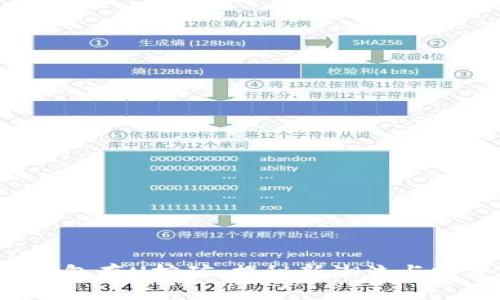 WEB3钱包存U挖矿：揭秘新潮流与投资机会