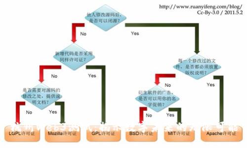 杭州Web3测试：揭示数字未来的无限可能