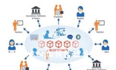 探索Web3：去中心化钱包插