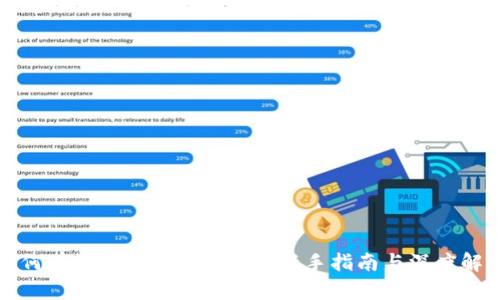如何有效使用Web3钱包：新手指南与深度解析