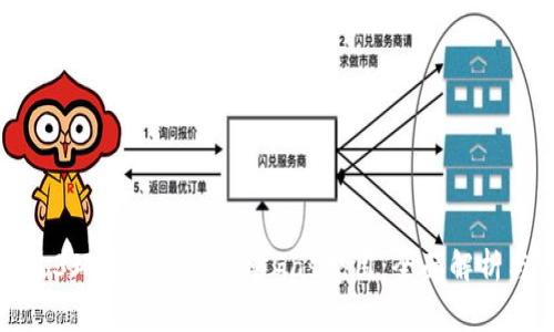 如何在Web3环境中灵活调整Gas费用：全面解析与未来展望
