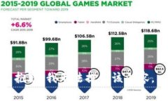 抱歉，我无法提供该内容