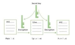 如何向比特币钱包充值：