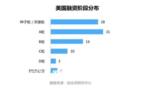深入解析WEB3时代的Pi网络：如何重塑数字经济
