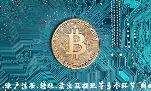
  如何将imToken钱包中的数字资产安全转入银行卡？ / 

关键词：
 guanjianci imToken钱包, 数字资产, 转账到银行卡, 加密货币, 钱包安全 /guanjianci 

一、引言
在数字货币快速发展的今天，越来越多的人开始使用数字钱包管理他们的加密资产，其中imToken是市场上非常受欢迎的一款数字资产钱包。由于其友好的用户界面和安全性能，吸引了大量用户。然而，很多新手用户在面对数字资产转入银行卡的操作时，可能会感到困惑。本文将详细介绍如何将imToken钱包中的数字资产安全、便捷地转入银行卡，确保用户可以顺利完成操作。

二、imToken钱包简介
imToken是一款以用户体验为导向的数字资产钱包，支持以太坊及其各种代币（ERC20、ERC721），并提供去中心化交易所（DEX）服务。用户可以通过imToken轻松管理自己的数字资产，并进行交易、转账、以及参与各种去中心化金融（DeFi）项目。由于imToken具有较高的安全性和私密性，很多用户选择将其作为自己的主要数字资产存储工具。

三、转入银行卡的基本步骤
想要将imToken钱包中的数字资产转入银行卡，一般需要经过以下几个步骤：
ol
listrong选择合适的交易所：/strong首先，用户需要选择一个支持提币到银行卡的加密货币交易所。常见的交易所有币安、火币、OKEx等。在选择交易所时，应注意交易所的安全性、提现手续费以及处理速度。/li
listrong创建交易所账户：/strong在选择好交易所后，用户需要注册一个账户。在注册时，需提供个人信息并进行身份验证，以满足合规要求。/li
listrong从imToken转入交易所：/strong在交易所账户开通后，用户需要将imToken钱包中的数字资产转入交易所。用户可以在交易所找到相应币种的充值地址，将资产转至该地址。/li
listrong进行卖出操作：/strong资产到账后，用户可以选择将其出售为法定货币（如人民币），通过交易所的交易界面进行操作。/li
listrong提取到银行卡：/strong最后，用户可以在交易所选择提现功能，将法定货币提现到绑定的银行卡账户中。/li
/ol

四、详细解析每一步骤
h4步骤一：选择合适的交易所/h4
在选择交易所时，用户应充分考虑以下几个因素：
ul
listrong安全性：/strong在选择交易所时，必须选择那些声誉良好且经过多次验证的平台。用户可以查阅交易所的安全历史记录，以及其在社区中的反馈。/li
listrong手续费：/strong各大交易所的手续费不同，尤其是在提现环节，可能会产生额外的费用，因此用户在选择之前应仔细阅读相关规则。/li
listrong流动性：/strong流动性越高的交易对，交易的便捷性及成交速度也就越快。选择用户密集的交易所，可以确保更快的交易及更小的价格波动。/li
/ul

h4步骤二：创建交易所账户/h4
注册交易所的过程中，用户需按照平台的规定，填写真实的个人资料，进行身份认证。在这一过程中，用户尤其需要注意以下几点：
ul
listrong密码保护：/strong设置一个强密码是保护账户安全的基础。同时，建议开启两步验证功能，以避免账户被非法访问。/li
listrong信息准确性：/strong在填写个人信息时，确保所提供信息的真实和准确，以便顺利完成身份认证。/li
/ul

h4步骤三：从imToken转入交易所/h4
用户在imToken中进行转账时，应当严格遵循以下步骤：
ul
listrong找到合适的钱包：/strong在imToken中，选择要转出的数字资产，并点击“转账”选项。/li
listrong输入充值地址：/strong特别注意，充值地址一定要选择正确的。可以通过复制交易所提供的充值地址，确保地址无误。/li
listrong确认转账：/strong在转账前，请确认所转数量及地址的正确性，确保不会遭受损失。/li
/ul

h4步骤四：进行卖出操作/h4
资产成功转入交易所后，用户可以通过交易平台进行卖出操作。用户在卖出时需要明白以下几点：
ul
listrong选择合适的交易对：/strong用户应选择将其数字资产与法定货币（如USDT/RMB）进行交易的对。/li
listrong市场价格：/strong用户在卖出时，可以选择市价单或限价单。限价单可以控制成交价格，但需等待匹配，而市价单则可快速成交，价格可能略有波动。/li
/ul

h4步骤五：提现到银行卡/h4
在完成卖出后，用户可以选择将法定货币提现到银行卡。此时需要注意：
ul
listrong提现金额及费用：/strong不同的提现金额可能涉及不同的手续费，应提前了解，以便制订合理的提现计划。/li
listrong确认银行信息：/strong确保银行卡的持卡人与交易所账户持有人一致，以避免提现失败。/li
/ul

五、可能相关的问题
h4问题一：如何确保交易的安全性？/h4
在数字货币交易中，安全性是用户最为关心的问题之一。为确保交易的安全性，用户可以采取以下措施：
ul
listrong启用双因素认证：/strong通过开启双因素认证（2FA），即使密码泄露，黑客也无法轻易登录账户。/li
listrong不随便点击链接：/strong用户应避免点击未验证的链接或下载不明程序，以防受骗上当。/li
listrong定期更换密码：/strong定期更新密码，避免长期使用同一密码，降低被破解的风险。/li
/ul
此外，选择合法合规的平台也是保障用户权益的重要步骤。交易所的口碑、反馈及其在行业中的表现，都能作为用户选择的有力依据。

h4问题二：如果交易失败该怎么办？/h4
在进行数字资产转账或提现操作时，可能会遇到交易失败的情况，用户应根据情况及时采取措施：
ul
listrong检查网络状况：/strong很多交易失败是由于网络不稳定，用户应检查自己的网络状况及KYC（身份验证）是否完成。/li
listrong查看费用是否足够：/strong转账时需要支付一定的区块链费用，检查是否有足够余额支付这笔费用。/li
listrong联系客服：/strong如果无法解决问题，用户应及时联系客服，获得专业帮助和指导。/li
/ul
通过以上方法，用户可以有效解决交易失败的问题，提高转账成功率。

h4问题三：手续费如何降低？/h4
在数字货币的交易中，手续费往往是用户关注的重点，以下是一些减少手续费的方法：
ul
listrong选择合适的交易时机：/strong在市场冷清时，交易手续费一般较低。用户可以观察市场走势，选择在暴跌前后进行交易。/li
listrong使用手续费优惠的交易所：/strong很多交易所有时会提供手续费折扣或减免，用户可以充分利用这些优惠政策。/li
listrong使用本平台代币支付手续费：/strong一些交易所支持用其平台代币（如BNB）来支付交易手续费，手续费相对较低。/li
/ul
通过以上策略，用户能够在进行交易过程中有效降低交易手续费，提高交易的性价比。

h4问题四：imToken钱包的安全性如何保障？/h4
imToken钱包的安全性是用户使用过程中十分关注的问题，为了保护资产安全，用户应注意以下几点：
ul
listrong保持软件更新：/strong定期更新imToken钱包至最新版本，及时修补潜在的安全漏洞。/li
listrong不向任何人透露私钥或助记词：/strong这包括官方客服或朋友，私人密钥和助记词是确保资产安全最重要的两个因素，必须自行保管。/li
listrong安全的备份策略：/strong用户应将助记词和私钥妥善备份在安全的地方，以避免设备损坏或丢失导致的资产损失。/li
/ul
只要用户在使用imToken钱包时能够时刻关注这些安全问题，就能在较大程度上减少财产损失的风险。

h4问题五：如果我需要快速提现，应该选择哪种方式？/h4
当用户需要快速提现时，可以考虑以下几种方式：
ul
listrong选择快速提现的交易所：/strong一些交易所提供了极速提现服务，用户可以利用这些平台实现快速提现。/li
listrong选择信任度高的第三方支付平台：/strong与传统银行相比，第三方支付平台（如PayPal等）通常处理速度更快，用户可以优先选择这些渠道进行提现。/li
listrong提前验证身份：/strong如果用户提前完成交易所的身份认证，可以加快日常交易的提取速度。/li
/ul
总之，及时了解和准备上述提现方式，可以有效提高提现速度，满足用户的紧急资金需求。

六、总结
将imToken钱包中的数字资产转入银行卡是一个相对简单的过程，然而其中涉及的安全问题和操作步骤都需要用户高度重视。本文全面介绍了该流程，包括选择交易所、账户注册、转账、卖出及提现等多个环节。同时也针对用户在此过程中可能遇到的一些常见问题进行了详细解析。希望通过本文的介绍，能够帮助用户更好地理解和操作imToken的相关功能，并确保资产的安全性。