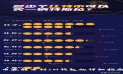 币赢转币到IM钱包的详细指