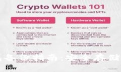 比特币手机钱包备份指南