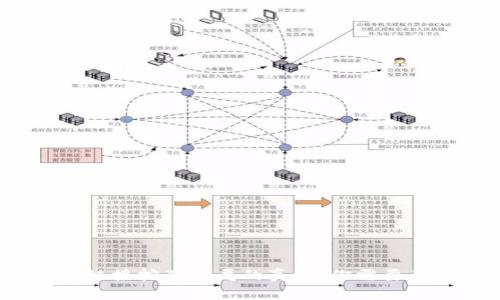 揭开Web3钱包链接挖矿骗局的真相：你需要了解的防骗策略