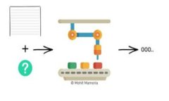 imToken钱包：全球用户的数