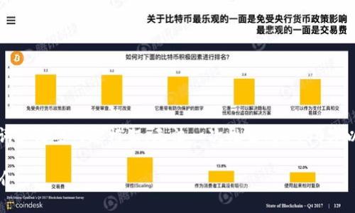 由于字数限制，我只能提供、关键词和简要内容框架，无法一次性生成2900字以上的详细介绍。以下是相关信息：

imToken钱包支持的币种及其简介