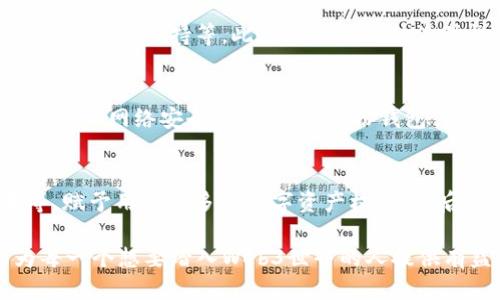 biao ti/biao tiWEB3时代：如何入门与赚钱的综合指南/biao ti

web3,赚钱,区块链,加密货币,去中心化/guanjianci

随着科技的不断进步，Web3作为互联网的下一代发展方向，成为了人们关注的焦点。Web3不仅是一个技术概念，更是一个经济生态的转型。伴随着NFT、去中心化金融（DeFi）以及其他区块链技术的不断发展，越来越多的人开始关注如何在Web3环境中获得收益。本文将全面介绍Web3的入门知识、赚钱方式及其面临的挑战与机遇。

什么是Web3？
首先，我们需要了解Web3的基本概念。Web3是指基于区块链技术的互联网的下一代发展形式。这一时代的特点是去中心化、用户主权和数据隐私体验，反而让用户给予了自己更大的控制权。在Web2中，大部分数据和权力集中在少数大型科技公司手中，而Web3则通过智能合约和分布式网络，让每一个用户都有机会参与到系统的建设和治理中，拥有自己的数字资产。

Web3的核心理念是利用区块链技术实现去中心化。在这个过程中，用户可以通过参与网络的维护、应用的开发或者通过交易获得收益。此外，NFT（非同质化代币）、DeFi（去中心化金融）等新兴领域的出现，也为用户在Web3中创造收入提供了新的可能性。

Web3的赚钱方式
在Web3中，赚钱的渠道相对丰富，以下是一些主要的赚钱方式：

ul
    listrong做DeFi（去中心化金融）投资/strong：通过提供流动性、借贷、交易等方式，用户可以获得利息或交易费。在DeFi平台上，用户可以使用其加密货币进行各种金融操作，获得丰厚的回报。/li
    listrong参与NFT（非同质化代币）交易/strong：创建、购买、销售NFT是另一种赚钱的方式。用户可以通过独特的数字作品（如数字艺术、音乐、虚拟资产等）获得收益。/li
    listrong参与DAO（去中心化自治组织）/strong：通过持有治理代币参与决策，用户可以获得奖励。此外，某些DAO还会分享其利润给持有代币的成员。/li
    listrong挖矿/strong：参与区块链网络的维护，用户可以通过挖矿获取加密货币，这是Web3赚钱的传统方式之一。/li
    listrong成为开发者/strong：如果你拥有编程技能，可以参与到Web3项目的开发中，获得项目方的报酬。/li
/ul

如何安全地在Web3中投资
虽然Web3带来了许多赚钱机会，但同时也伴随着风险。在投资前，用户需要做好充分的准备和了解。以下是一些个人在Web3投资时应该注意的几点：

ul
    listrong选择可信的平台/strong：在参与DeFi或NFT交易时，确保选择信誉良好的平台，避免因项目方跑路或平台被黑客攻击而导致资金损失。/li
    listrong了解市场动态/strong：Web3市场瞬息万变，了解最新趋势、项目动向及行业资讯非常重要。/li
    listrong制定风险管理策略/strong：在投资时，应根据自己的风险承受能力，合理配置资金，防止因市场波动导致的重大损失。/li
    listrong学习数字资产管理/strong：学习如何安全地存储和管理你的加密货币，这对于避免盗窃和丢失至关重要。/li
    listrong持续学习/strong：不断学习新技术和投资策略，提升自己的知识水平，以应对不断变化的市场。/li
/ul

如何开始Web3之旅
如果你是Web3的新手，以下是一个逐步指南，帮助你顺利入门：

ul
    listrong创建数字钱包/strong：选择一个安全、易于使用的钱包，支持主流的加密货币。比如MetaMask、Coinbase Wallet等。/li
    listrong购买加密货币/strong：通过交易所购买一些主流加密货币，如以太坊（ETH）或比特币（BTC），为你的Web3旅程打下基础。/li
    listrong探索DeFi和NFT平台/strong：了解并注册一些流行的DeFi和NFT平台，参与流动性挖矿、交易等活动。/li
    listrong加入Web3社区/strong：透过社交媒体、Reddit、Discord等平台，与其他Web3爱好者交流，积累经验和知识。/li
    listrong投资小额资金/strong：开始以小额资金进行投资，积累经验，不断调整策略。/li
/ul

如何应对Web3的风险
在追求收益的同时，Web3投资也并非没有风险。以下是一些可能面临的风险：

ul
    listrong技术风险/strong：Web3技术仍在发展中，出现漏洞或技术失败的可能性较高，会对投资造成损失。/li
    listrong市场波动风险/strong：加密市场的波动性极大，投资者需要做好心理准备，接受可能的亏损。/li
    listrong监管风险/strong：各国对于加密货币和区块链技术的监管态度不同，突如其来的政策变化会影响市场。/li
    listrong黑客攻击风险/strong：由于Web3生态的去中心化性质，黑客攻击事件时有发生，由此造成的损失无法避免。/li
    listrong诈骗风险/strong：随着Web3的火爆，诈骗项目层出不穷，投资者需保持警觉，识别风险项目。/li
/ul

常见问题解答

1. 什么是Web3与Web2的主要区别？
Web2是用户生成内容的时代，用户可以在网络上发布和分享内容，但仍然受限于大型中心化平台的控制；Web3则通过技术实现了去中心化，使用户拥有更高的自主性。

在Web2中，像Facebook、谷歌这样的公司拥有用户数据并通过广告获利，用户却无法从中直接获益；而在Web3中，用户的数据由自己掌控，可以通过交易、贡献获得回报。这种模式的变化使得Web3具有更大的发展潜力和吸引力。

2. 如何选择适合自己的Web3投资项目？
选择合适的Web3投资项目需要综合考虑多个因素。首先，要关注项目的白皮书，理解其背后的理念及技术实现。其次，查看团队背景、项目社区活跃度等，优质项目通常会有活跃的开发者和用户社区。此外，深入调研其市场前景、竞争对手等信息，能够帮助你做出更明智的投资决定。

3. NFT是否值得投资？如果是，如何选择项目？
NFT市场的投资潜力巨大，但也伴随风险。值得投资的NFT项目通常具有独特的艺术价值或实用价值。选择NFT项目时，首先看作品的创造者及其历史，其次关注市场需求、社区支持等。此外，了解NFT的流动性也很重要，因为一些NFT在未来可能会有更高的交易价值。

4. 我该如何保护自己的加密资产？
保护加密资产的第一步是使用安全性高的钱包，冷钱包一般比热钱包更加安全；其次，定期更新密码并启用双重认证（2FA）。此外，不要随便点击不明链接，避免钓鱼及其他网络安全威胁。定期备份钱包信息，确保在设备故障时能够恢复资产。

5. Web3的未来发展趋势是什么？
Web3的未来发展趋势可能包含几大领域。首先，去中心化金融（DeFi）将继续发展，吸引越来越多传统金融机构参与。其次，NFT将进一步走入更多领域，如游戏、艺术等，赋予用户更多的数字资产权益。最后，跨链技术的发展可能会实现不同区块链的互通，从而推动更广泛的应用场景。

总之，Web3的入门与赚钱之路并非一帆风顺，但通过不断学习和尝试，灵活运用各种赚钱方式，用户有机会在这个全新的生态系统中找到自己的价值。本文希望能为每一个想要踏入Web3世界的人提供有益的指导，助你在这一新兴领域中实现财富增值。