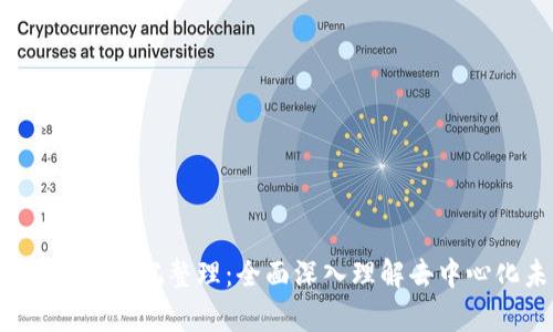Web3学习笔记整理：全面深入理解去中心化未来