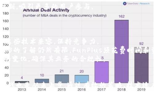   
qiushi探索FunPlus在Web3领域的前景与潜力/qiushi  

关键词  
FunPlus, Web3, 区块链游戏, NFT, 游戏开发/guanjianci  

引言  
在过去的几年里，Web3的概念逐渐渗透进各个行业，尤其是游戏产业。FunPlus作为一家在移动游戏开发领域享有盛誉的公司，正致力于将其业务扩展至Web3领域。Web3是互联网的下一个发展阶段，它以去中心化、用户控制以及使用区块链技术为核心理念。本文将深入探讨FunPlus如何在这一新兴领域内寻找机会，提升用户体验和商业价值。  

FunPlus的背景  
FunPlus成立于2010年，总部位于中国，是一家全球领先的移动游戏开发和发行公司。凭借其优质的游戏和强大的社区运营能力，FunPlus在游戏行业中迅速崛起。通过一系列成功的游戏，例如《云顶之弈》、《我想吃掉你的幻魂》等，FunPlus展现了其在游戏开发与发行方面的专业能力。  
在手机游戏市场上，FunPlus凭借其优秀的用户获取策略和用户留存策略，获得了广泛的成功。公司采用数据驱动的方法来游戏设计和运营，确保其游戏能够快速适应市场需求。  

Web3的定义与状态  
Web3是一个基于区块链技术的新互联网生态，重点在于用户的数据所有权和资产控制。相较于传统的Web2应用，Web3更强调去中心化与隐私保护。这一新阶段带来的不仅是技术上的变化，更是理念上的转变，用户将更为主动地参与到网络和应用的构建中。  
在Web3中，用户可以直接拥有和交易虚拟资产，比如通过NFT进行的数字艺术和游戏道具交易。这种新形式的所有权及其衍生的商业模式，为开发者和用户提供了巨大的机会。随着区块链技术的不断成熟，越来越多的企业和开发者开始探索Web3的潜力。  

FunPlus在Web3领域的机会  
随着Web3的兴起，FunPlus作为一家领先的游戏公司，有多种机会可以利用这一新兴领域。首先，FunPlus可以通过将其热门游戏转型为Web3版本，吸引现有用户并吸引新的用户群体。其次，创建基于NFT的游戏道具及资产将为用户提供真正的所有权。这不仅能提升用户体验，还能开辟新的收入来源。  
此外，FunPlus能够利用区块链技术来增强游戏的透明度和可信度。通过区块链记录用户的游戏数据和交易历史，能够有效防止作弊和欺诈行为，也增强了用户的信任感。  
再者，FunPlus还可以通过构建去中心化的游戏平台，赋予用户更多的控制权。在这样的平台上，玩家不仅可以玩游戏，还可以参与到游戏的开发和更新中，提升用户粘性。  

Web3游戏的商业模式  
Web3游戏的商业模式与传统游戏有显著的不同。传统游戏主要依靠内购、广告等方式盈利，而Web3游戏则引入了NFT和代币经济。这种新兴的盈利模式提供了玩家参与游戏经济的机会，用户可以通过游戏获得代币，进而进行交易或投资。  
例如，玩家在Web3游戏中可以通过完成任务、战斗等方式赚取代币，而这些代币可以在游戏内或外部市场上流通。此外，NFT的引入使得虚拟物品能够拥有真实的价值，玩家可以自由买卖。这种模式改善了用户体验，也为开发者提供了新的收益渠道。  

用户体验与用户社区  
在Web3游戏中，用户体验是重中之重。FunPlus作为一家有着优良用户体验和社区运营能力的公司，能在这一领域继续发挥优势。通过精心设计的用户界面和流畅的操作体验，FunPlus可以吸引更多用户参与Web3游戏。  
此外，构建活跃的用户社区至关重要。通过与用户的互动，收集反馈，FunPlus能够不断游戏并提升玩家忠诚度。用户不仅是游戏的参与者，更是游戏发展的推动者，利用他们的反馈可以帮助FunPlus在Web3游戏中保持竞争力。  

潜在的挑战与风险  
尽管Web3带来了诸多机会，但FunPlus在进入这一新兴领域时也面临挑战与风险。首先是技术挑战，Web3技术仍在不断发展和完善，FunPlus需要不断跟进最新的技术变化，并确保其游戏可以与这些技术兼容。  
此外，市场竞争激烈，越来越多的公司希望在Web3游戏市场中分一杯羹，FunPlus需要有效的市场策略来区分自身的游戏产品。同时，用户教育也是个重要的挑战，许多用户仍对Web3概念缺乏了解，FunPlus需要进行有效的沟通与宣传。  

相关问题探讨  

1. Web3游戏与传统游戏有何不同？  
Web3游戏与传统游戏的最大区别在于资产的所有权。在传统游戏中，玩家购买的虚拟物品往往只能在游戏中使用，且这些物品的所有权属于游戏开发商。而在Web3游戏中，玩家可以通过NFT方式拥有这些资产的真正所有权。同时，Web3游戏通过代币经济模型，允许玩家通过游戏获利，而不仅仅是消费。  
第二个区别在于去中心化。传统游戏大多数是中心化的，玩家的数据和成果由开发商掌握。而Web3游戏依赖区块链技术，使得玩家的数据透明且可验证，提升了游戏的公平性与透明度。  
最后，Web3游戏更注重社区参与，玩家不仅是观察者，还是创造者，他们可以参与到游戏的开发和运营中，通过投票或反馈来影响游戏的走向。这种互动增强了玩家的参与感与忠诚度。  

2. Web3游戏的商业模式会如何演变？  
Web3游戏的商业模式将在未来继续演变。由于NFT与代币经济的引入，未来的Web3游戏可能会更加倾向于社区驱动的商业模式。玩家不仅仅是消费者，还是创造者和投资者。未来游戏开发商可能会采用“收益分成”模式，允许玩家通过参与游戏获得一定比例的收入，这将大幅提升玩家的参与感与粘性。  
此外，游戏内经济可能会与外部市场形成更加紧密的联系。随着NFT市场的发展，Web3游戏中的虚拟物品可能会成为实物资产的替代品，玩家能够通过交易资产获得实质性的经济回报。  
最后，Web3技术的不断进步将使得游戏开发更加高效，商业模式也将朝着更高效、透明化的方向演变，游戏开发商将能够提供更加定制化的用户体验。  

3. FunPlus如何加强用户社区建设？  
用户社区是Web3游戏成功的关键。FunPlus可以通过多种方式加强用户社区建设。首先是建立良好的沟通渠道，利用论坛、社交媒体等平台，与玩家保持密切的联系。这不仅能够增强用户的参与感，也能为游戏的改进提供有价值的反馈。  
其次，FunPlus可以定期举办社区活动，例如线上赛事、投票等，鼓励玩家参与到游戏的发展中来。通过这些活动，玩家不仅能增强归属感，还能对游戏的未来发展产生影响。  
最后，FunPlus可以考虑引入用户奖励机制，鼓励活跃用户分享游戏内容或参与社区活动。通过这些措施，FunPlus能够构建一个活跃、健康的用户社区，推动游戏的进一步发展。  

4. Web3游戏的未来发展趋势是什么？  
随着Web3技术的不断发展，Web3游戏的未来发展趋势将朝着更加去中心化、透明化和用户驱动的方向发展。首先，随着区块链技术的成熟，未来的游戏将能够实现更复杂的机制和玩法，玩家能够享受到更丰富的游戏体验。  
其次，NFT和代币经济将成为Web3游戏的重要组成部分。随着用户愿意为虚拟资产投资的程度加深，未来的Web3游戏将能够提供更加良好的经济回报机制，吸引更多的用户参与。  
此外，社区驱动的开发模式将会盛行。开发者将越来越重视用户反馈，玩家参与游戏开发和运营的机制将成为标准，形成玩家与开发者间的良性循环。  

5. FunPlus在Web3领域面临哪些挑战？  
在进入Web3领域的过程中，FunPlus面临若干挑战。首先是技术挑战，Web3技术快速演变，FunPlus需要不断学习与适应这些新的技术，以确保其游戏与这些技术兼容，保持竞争力。  
其次，市场竞争非常激烈，进入Web3的公司越来越多，FunPlus需要精确定位其产品，以便在市场中立足。此外，用户教育也是重要的挑战，许多用户对Web3的了解仍然有限，FunPlus须花费时间和资源进行宣传，培养用户的理解和使用习惯。  
最后，法律合规性也是FunPlus在Web3中的一大考量。随着区块链和NFT的流行，各国和地区对其法律法规仍在不断演变，FunPlus需密切关注相关法规的变化，确保其业务的合规性。  

总结  
FunPlus作为一家在移动游戏市场中卓越的公司，正在积极探索Web3的潜力与机会。这一新兴领域提供了更广阔的市场和更多的商业模式选择。然而，挑战也是从未止步。通过有效的策略、技术适应以及社区建设，FunPlus能够在Web3的浪潮中立足并发展，开创更加广阔的未来。  