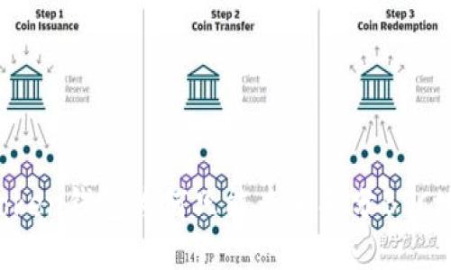 imToken钱包为何只能查看部分BTC地址？