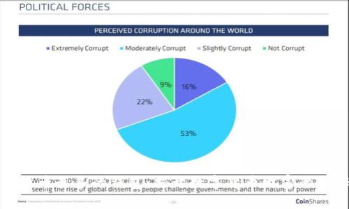 拥有比特币最多的钱包：揭开数字货币财富的神秘面纱