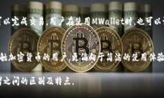 bianqi/bianqiimtoken, mwallet, 数