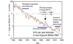 提示：由于字数限制，以