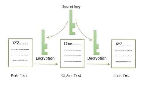 imToken是否支持OK链？全面解析与使用指南