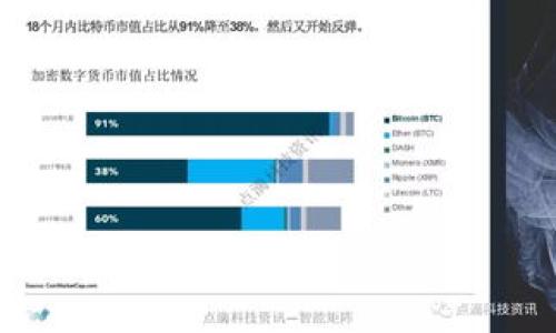 

比特币钱包转入如何操作? 安全性与选择指南