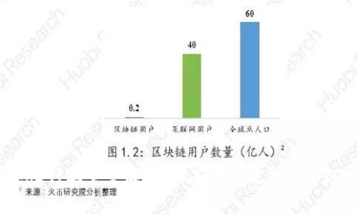 Web3行业全景解析：从基础设施到未来趋势