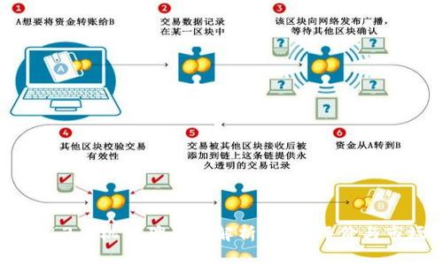 威图Web3手机口碑全面解析：用户评价与市场反馈