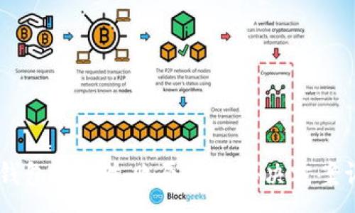 :
IM钱包转账失败原因及解决方案详解