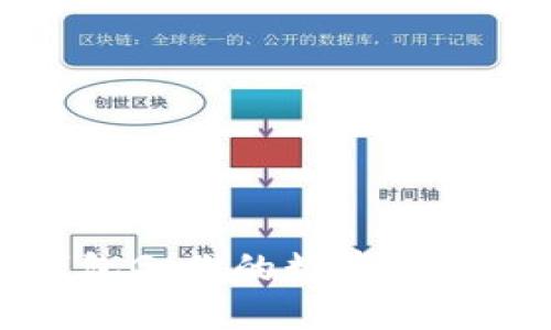 比特币钱包G：你的数字资产安全守卫