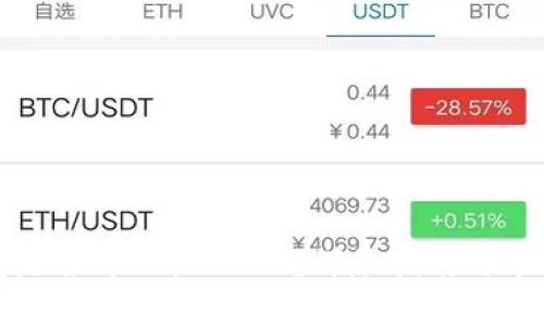 比特币钱包是否可以收USDT？详尽指南与常见问题解答