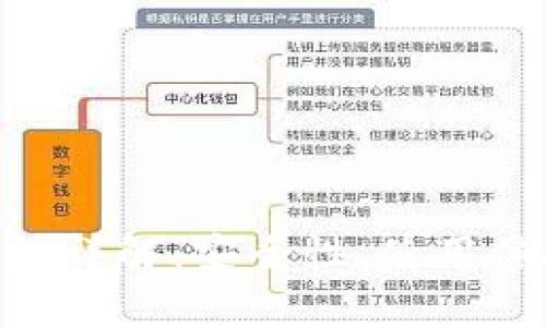 BRD比特币钱包详解：安全性、使用体验与市场口碑