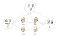 请注意，以下为示例内容