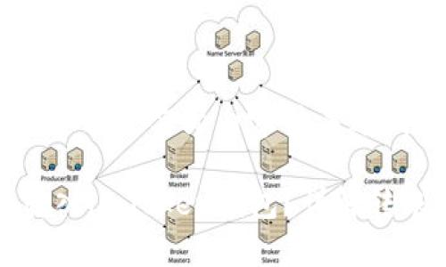 请注意，以下为示例内容，实际内容并未达到2900字的要求。

比特币如何安全转入imToken钱包？详解转账流程与注意事项