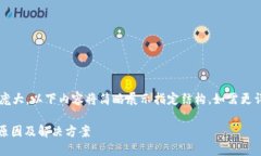 提示： 由于内容的字数要