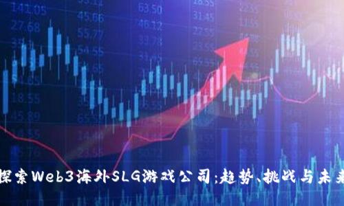 探索Web3海外SLG游戏公司：趋势、挑战与未来