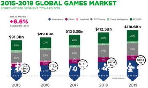 全面解析：im tokyo钱包的安全性评估