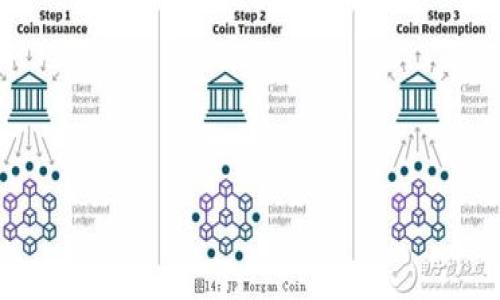   imToken字母钱包：数字资产管理的最佳选择 / 

 guanjianci imToken, 字母钱包, 数字资产, 加密货币, 钱包安全 /guanjianci 

在当今这个数字化快速发展的时代，加密货币的兴起使得越来越多的人开始重视数字资产的管理和存储。作为一款广受欢迎的数字资产管理工具，imToken字母钱包凭借其强大的功能和用户友好的界面，已经成为了众多用户的首选钱包。本文将对imToken字母钱包进行详细介绍，包括其功能特点、安全性、使用方法等，同时回答5个与其相关的常见问题，帮助用户更好地理解和使用这一数字资产管理工具。

一、imToken字母钱包的功能特点

imToken字母钱包是一款支持多种加密货币的数字资产钱包，用户可以通过该钱包进行资产管理、交易和查看市场行情等操作。以下是imToken字母钱包的一些主要功能特点：

1. **多币种支持**：imToken钱包支持以太坊（ETH）及其ERC20、ERC721代币、比特币（BTC）等多种主流加密货币，方便用户对各种数字资产进行统一管理。

2. **安全性高**：imToken采取了多重安全措施，包括私钥本地存储以及生物识别技术，确保用户资产安全。此外，imToken还采用了多重签名技术，以提高资产安全性。

3. **用户友好的界面**：imToken的钱包界面设计，易于操作，用户即使是初次接触数字货币，也能快速上手。

4. **功能齐全**：除了基本的资产管理和交易功能，imToken还提供了去中心化交易所（DEX）功能，用户可以直接在钱包内进行Token的交易，方便快捷。

5. **跨链支持**：imToken允许用户在不同的区块链之间进行资产转移，增加了用户的灵活性。

二、imToken字母钱包的安全性

安全性是数字资产管理中至关重要的一环。imToken字母钱包采用了多项安全技术与措施，以确保用户资产的安全性：

1. **私钥本地存储**：imToken钱包的私钥是由用户自行生成和管理的，这意味着用户的私钥不会被上传到服务器，最大程度上减少了私钥被盗的风险。

2. **生物识别技术**：为提高用户安全，imToken支持指纹或面部识别登录，这在一定程度上提高了用户账户安全性，防止未经授权的访问。

3. **多重签名支持**：对于资金交易，imToken支持多重签名功能，只有经过多个签名的 approve，资金才能释放，这有效防止了黑客通过单一账户的方式进行盗取。

4. **实时监控与报警机制**：imToken钱包会实时监控用户的交易行为，对于异常的交易活动，会主动报警，提醒用户及时处理潜在风险。

5. **备份与恢复机制**：用户可以通过助记词对钱包进行备份，一旦设备丢失或损坏，用户可以使用助记词随时恢复钱包，确保资产的安全。

三、imToken字母钱包的使用方法

使用imToken字母钱包的步骤非常简单。以下是从下载安装到完成交易的详细指南：

1. **下载安装**：用户可以在Google Play或苹果App Store中直接搜索“imToken”并下载安装。如果需要更多功能，也可以到imToken的官方网站进行下载安装。

2. **创建钱包**：安装完成后，打开应用，选择创建新钱包。在创建过程中，用户需要生成一组助记词，确保妥善保管这组助记词，它是恢复钱包的重要凭证。

3. **导入钱包**：如果用户已经有其他钱包，可以使用助记词或私钥导入已有的钱包，这样就可以管理之前存储的资产了。

4. **充值资产**：用户可以通过扫描二维码或复制地址的方式，向自己的imToken钱包地址充值指定的加密货币。

5. **进行交易**：在资产页面，选择需要交易的币种，输入数量并确认交易。如果是进行去中心化交易，用户可以直接在imToken内找到DEX进行操作，系统会根据市场行情给出合适的交易方案。

四、如何保障imToken字母钱包的安全

虽然imToken提供了多种安全保障措施，但用户自身的安全习惯也非常重要。以下是一些实用的安全建议：

1. **定期更新版本**：确保你的imToken应用始终保持在最新版本，以修复可能存在的安全漏洞。

2. **使用强密码**：在创建钱包时，使用一个强且独特的密码，避免使用易猜测的密码。

3. **定期备份**：定期对钱包进行备份，保留当前交易记录和助记词等安全信息，以防万一。

4. **避免公共网络**：在使用imToken进行交易时，尽量避免在公共Wi-Fi下操作，以减少被黑客攻击的风险。

5. **保持警惕**：时刻保持警惕，不随便点击陌生链接或提供个人信息，防止钓鱼攻击。

五、imToken字母钱包的市场前景与展望

随着区块链技术的逐渐成熟以及数字货币市场的不断扩大，imToken字母钱包也在不断发展壮大。以下是其市场前景预测：

1. **用户数量不断增加**：随着加密货币的普及，使用数字钱包的人数也在不断上升，imToken作为一款优质的数字资产管理工具，用户数量有望持续增长。

2. **功能持续丰富**：imToken出于用户需求，将不断增加新功能，例如增强的隐私保护、更多的交易对选择等，以满足用户多样的需求。

3. **社区建设与用户交流**：imToken将继续加强与用户的互动，通过社区活动、线上线下讲座等方式，提高用户的数字资产管理意识和能力。

4. **与其他区块链项目合作**：与更多的区块链项目合作，将带来更多的资产与交易机会，为用户提供更广泛的服务。

5. **技术不断改进**：通过不断的技术创新和，imToken将争取在数字资产管理领域占据优势地位。

常见问题解答

1. imToken字母钱包支持哪些加密货币？

imToken字母钱包支持多种主流的加密货币，主要包括以太坊（ETH）及其 ERC20、ERC721协议的代币，以及比特币（BTC）。对于新兴的数字资产，imToken也在不断更新其支持的币种列表，确保用户可以在一个平台上管理不同种类的数字资产。

此外，imToken还允许用户自定义添加一些尚未在全球范围内被广泛认可的代币。这种灵活性使得用户可以根据自己的需求来决定投资组合，进一步提升了imToken的使用便捷性。

总之，imToken钱包的多币种支持功能使其成为用户管理多种数字资产的优质工具。无论是主流的比特币和以太坊，还是特定应用场景下的代币，imToken都能为用户提供便利。

2. imToken字母钱包如何保障用户资产安全？

imToken字母钱包在安全性方面采取了多重措施，确保用户的数字资产安全。首先，imToken采用了私钥本地存储机制，用户的私钥完全保存在用户的设备上，而不会上传至云端。这种设计有效降低了黑客通过网络攻击盗取私钥的风险。

其次，imToken支持生物识别技术，如指纹或面部识别，增加了钱包的安全防护层级。当用户需要进行重要操作时，系统会要求用户进行身份验证，确保只有授权用户能够访问。

此外，imToken还提供了多重签名技术，交易需要多个授权签名才能完成，这在企业级用户中尤为重要，极大地提升了资金安全性。

整个imToken钱包的设计都围绕着用户的资产安全展开，并提供了详细的安全防护措施和使用指南，帮助用户更好地保护他们的数字资产。

3. imToken字母钱包怎么设置和使用？

设置和使用imToken字母钱包的过程并不复杂。首先，用户需要在应用商店中下载并安装imToken应用。安装完成后，用户可以选择创建新钱包或导入已有钱包。

创建新钱包时，用户会被要求生成一组助记词，确保其妥善保管。助记词是恢复钱包的唯一凭证，丢失后可能无法恢复资金。

当钱包设置完成后，用户可以为其钱包充值，通常通过扫描二维码或复制粘贴钱包地址来执行。在充值后，用户可以方便地查看其资产情况，进行交易等操作。

对于新手用户，imToken还提供了详细的操作指南和客户支持，确保用户在使用过程中能够顺利上手。

4. 如何备份和恢复imToken字母钱包？

备份imToken字母钱包至关重要，因为这能帮助用户在设备丢失或故障的情况下找回自己的数字资产。备份过程主要是保存助记词，用户在创建钱包时系统会提示用户生成并保存助记词。用户可以将助记词手写记录下来或使用物理、数字方式进行妥善保存，确保它不会被他人获取。

在进行恢复时，用户可以选择“导入钱包”，然后输入之前保存的助记词，系统会根据助记词重新生成钱包。这种方式可以在任何设备上找回用户的数字资产，方便快捷。

值得注意的是，钱包的备份和恢复是完全由用户自行负责，imToken并不会保存用户的助记词或私钥。因此，用户需要提高自己的安全意识，防止助记词的丢失或泄露。

5. imToken字母钱包与其他钱包相比的优势是什么？

imToken字母钱包在市场上具备多项独特优势，使其在众多数字资产管理工具中脱颖而出：

首先，imToken支持多种主流加密货币，包括以太坊、比特币，并且通过不断的更新支持新的资产，这样用户可以在一个平台上管理多种资产，提高了使用的便捷性。

其次，imToken注重用户体验，拥有的界面设计以及直观的操作流程，使得即使是初次接触数字资产的用户也能够轻松上手。

最后，imToken重视用户资产的安全性，采用了私钥本地存储、生物识别技术和多重签名等多种安全措施，为用户提供了高水平的资产保护，这一切都使得imToken在竞争中始终保持领先。

综上所述，imToken字母钱包不仅功能强大，其安全性、易用性及支持众多币种的特点，让它成为用户在数字资产管理中的优质选择。