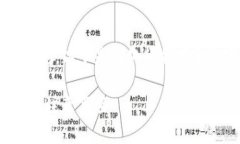 注意: 提供详细的文章需要