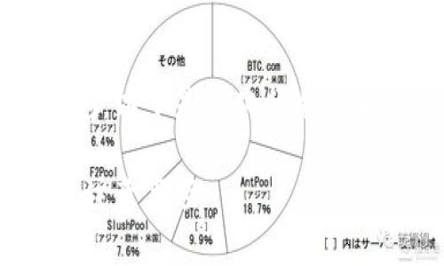 注意: 提供详细的文章需要较长的时间，以下是简化的版式和内容框架。请根据实际需求进行调整。

imToken钱包转入教程 | 快速入门与注意事项