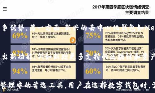   
imToken钱包的现状与未来：它还有用吗？  

关键词：  
区块链, 数字钱包, imToken, 加密货币, 资产管理  

引言  
随着区块链技术的发展和加密货币的普及，数字钱包的使用越来越广泛。其中，imToken钱包作为一款知名的数字货币钱包应用，一直以来受到用户的青睐。然而，随着市场的变化和技术的进步，许多人开始问：imToken钱包还有用吗？在这篇文章中，我们将深入分析imToken钱包的当前状况、市场环境和未来发展方向。  

imToken钱包简介  
imToken是一款由中国团队开发的数字钱包应用，自2016年上线以来，它为用户提供了安全、便捷的加密货币管理服务。imToken支持多种主流的区块链资产，用户可以通过该应用轻松管理不同类型的加密货币，包括比特币、以太坊及其ERC20代币等。同时，imToken也加入了去中心化交易所（DEX）等功能，进一步提升了其产品的多样性和用户体验。  

imToken钱包的特点与优势  
imToken钱包的设计理念是用户友好与安全并重，以下是其几个显著的特点和优势：  
ul  
listrong安全性高：/strongimToken采用了多种措施确保用户资产的安全，包括冷钱包存储、私钥本地管理等。/li  
listrong操作简单：/strong界面友好、功能直观，用户可以轻松上手，不需要复杂的技术知识。/li  
listrong支持多链资产：/strongimToken支持多种区块链网络及其代币，让用户可以集中管理不同类型的资产。/li  
listrong社区活跃：/strongimToken有着庞大的用户基础和活跃的社区，用户可以在社区获取最新的市场动态和产品信息。/li  
listrong持续更新与迭代：/strong开发团队对产品进行持续，推出了多种新功能来满足用户需求。/li  
/ul  

市场环境的变化  
要判断imToken钱包是否还有用，必须首先了解当前的市场环境。近年来，区块链行业经历了巨大的波动：从2017年的牛市到2021年的狂热，再到如今的整体市场调整。各类数字资产的价格经历了剧烈波动，许多投资者面临着巨大的风险和挑战。同时，市场中涌现出大量新的数字钱包产品和企业。这些新产品通过改善用户体验、提升安全性和降低交易费用等方式抢占市场份额。  
在这样的市场环境下，imToken钱包面临着巨大的竞争压力。虽然imToken在用户基础和品牌知名度上仍具优势，但为了保持其市场地位，它必须不断创新和改进，以适应快速变化的市场需求。  

imToken钱包的未来发展方向  
尽管面临激烈竞争，imToken钱包依然有很大的发展潜力。以下是一些可能的发展方向：  
ul  
listrong增强安全性：/strong虽然imToken已经采取了多种安全措施，但随着黑客攻击手段的提高，钱包安全性仍然是用户关注的重点，imToken可能需要进一步增强安全性。/li  
listrong扩展功能：/strongimToken可以考虑增加更多金融服务功能，如借贷、质押、收益 Farming 等，以吸引更多用户。/li  
listrong用户体验：/strong随着用户的需求不断变化，imToken应持续用户界面和操作流程，提升使用体验。/li  
listrong全球化扩展：/strongimToken可考虑进军更多国家市场，尤其是在区块链技术和加密货币适用性高的地区。/li  
listrong社区互动：/strong通过加强社区建设与用户互动，增强用户忠诚度。/li  
/ul  

可能相关问题  
h41. imToken钱包如何保证用户资产的安全性？/h4  
imToken钱包提供了多种安全措施来保护用户的加密资产。首先，用户的私钥是本地管理的，而不是存储在云端，这意味着即使imToken的服务器遭到黑客攻击，用户的资产也不会受到影响。此外，imToken使用了冷钱包来存放大部分用户资产，冷钱包是指在未连接互联网的硬件钱包，安全性极高。  
另外，imToken还采用了多重签名技术和二次确认机制，以增强交易的安全性。用户进行每一笔交易都需要经过严格的验证流程，确保只有授权用户才能进行资产转移。imToken还定期进行安全审计，以提前发现潜在的安全隐患，及时进行整改。  

h42. imToken钱包的用户群体是怎样的？/h4  
imToken的用户基础相对广泛，涵盖了从普通投资者到专业交易员的广泛人群。对于普通用户而言，imToken提供了易于使用的界面和便捷的交易功能，让他们可以轻松进行加密资产的管理。而对于专业投资者，imToken也提供了更为深入的功能，如去中心化交易所和DeFi产品的访问等，满足了更高级的需求。  
此外，imToken的用户群体也在逐步国际化，尤其是在亚太地区和欧美地区，随着越来越多的人开始了解和投资加密货币，imToken的用户群体也在不断扩大。  

h43. imToken钱包与其他数字钱包相比，有哪些独特的优势？/h4  
imToken钱包与其他数字钱包相比有几个显著的优势。首先是用户体验，imToken的界面设计非常友好，即使是新手用户也可以很快上手。其次，在安全性方面，imToken由于私钥本地管理和多重签名技术，使其相对安全地存储用户资产。再者，imToken支持多种区块链资产，无需用户下载多个钱包便可以在一个平台上管理不同的数字资产。  
此外，imToken还与多家去中心化交换平台（DEX）合作，允许用户在钱包内直接进行交易。这样的功能让用户能够更高效地进行资产管理，减少繁琐的操作步骤，提高了用户的整体体验。  

h44. imToken钱包未来的竞争对手有谁？/h4  
随着数字货币市场的快速发展，imToken面临着众多竞争对手。一方面，传统的数字钱包如Coinbase和Binance等已经在市场上占据了一席之地，这些平台凭借其用户基数和交易量，形成了强大的竞争优势。另一方面，新兴的去中心化钱包如MetaMask和Trust Wallet也逐渐崭露头角，这些钱包一般支持更多的去中心化金融（DeFi）产品，用户体验也越来越好。此类竞争对手的崛起，给imToken带来了更多压力和挑战。  

h45. imToken钱包需不需要更新和改进？/h4  
尽管imToken钱包在市场上已经赢得了一定的用户基础，但市场是不断变化的，用户的需求也在随时发生动态变化。为了确保其市场竞争力，imToken需不断进行更新和改进。首先，imToken应定期推出新功能，例如新增更多支持的区块链和资产，或是增强去中心化金融功能。其次，钱包的用户界面和用户体验也需不断，保持简洁和易用。最后，imToken还应密切关注安全问题，随着技术的发展，及时应用更先进的安全手段来保护用户资产。  

结语  
综上所述，imToken钱包在过去几年中发挥了重要作用，虽然面临一些挑战，但它依然是一款值得信赖和使用的数字钱包。通过不断的创新和改进，imToken在未来很有可能继续成为用户在加密资产管理中的首选工具。用户在选择数字钱包时，需结合自身需求，选择适合自己的产品，而对于imToken，其优势和持续更新依然让它在市场上保持活力。