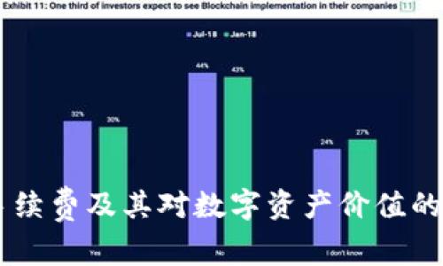 IM钱包手续费及其对数字资产价值的影响分析